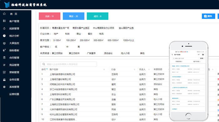客戶管理