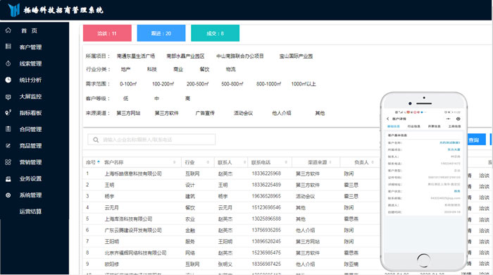 線索管理