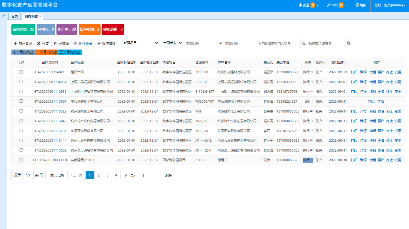 合同管理